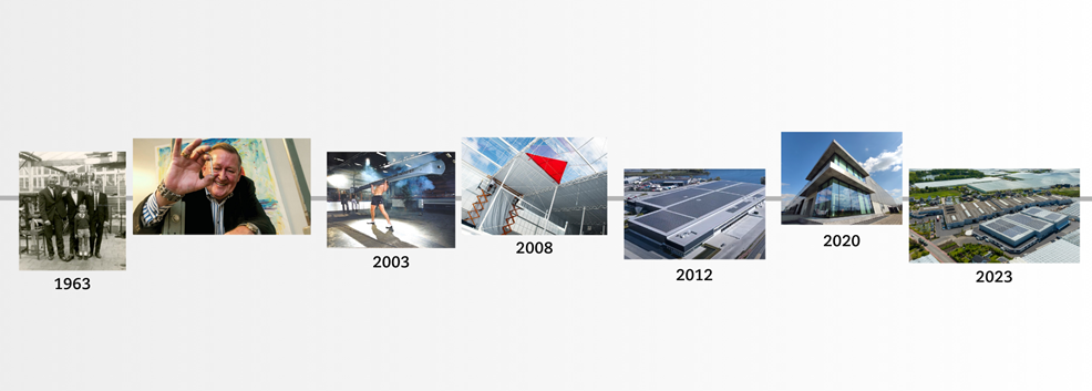 De geschiedenis van Van der Valk Horti Systems